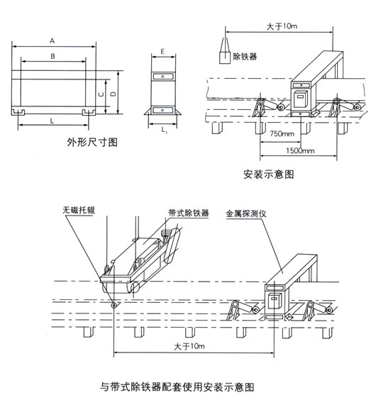 GJT-2F系列金属探测仪结构与安装图